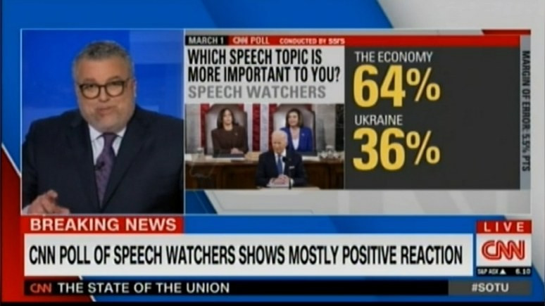 Экономика для американцев важнее Украины: CNN провёл опрос по «горячим следам» обращения Байдена к нации