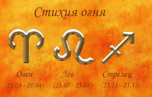 Каким знакам зодиака Тамара Глоба прогнозирует удачный день 4 августа 2023 года