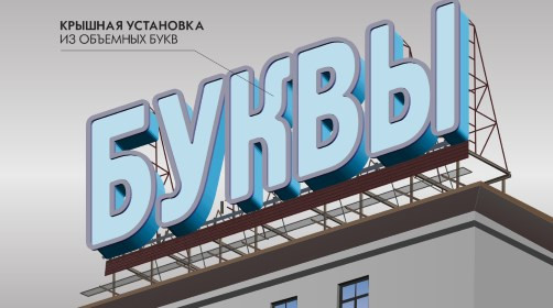 Разновидности объемных букв. Особенности их установки