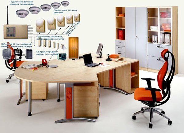 Зачем бизнесу охрана офиса?