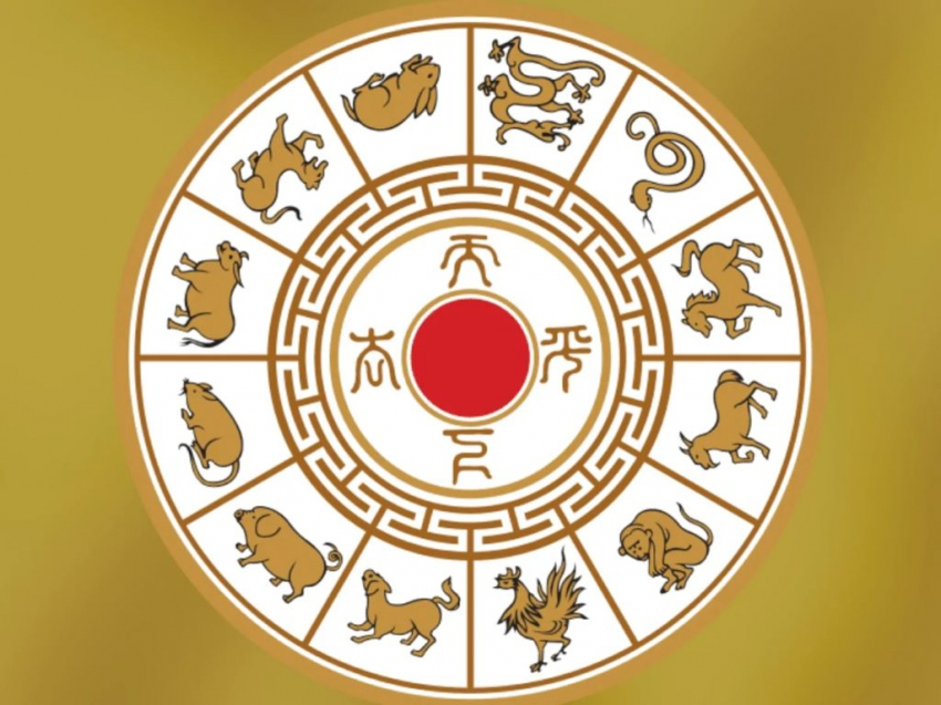 Каким будет август 2023 года для каждого знака согласно китайскому гороскопу