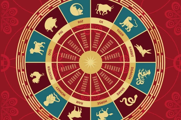 Скажите «нет» спешке и суете: восточный гороскоп на неделю с 18 по 24 ноября 2024 года